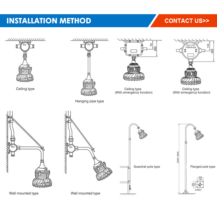LED Hazardous Area Explosion Proof Mining Lamp High Bay 2700-6500K