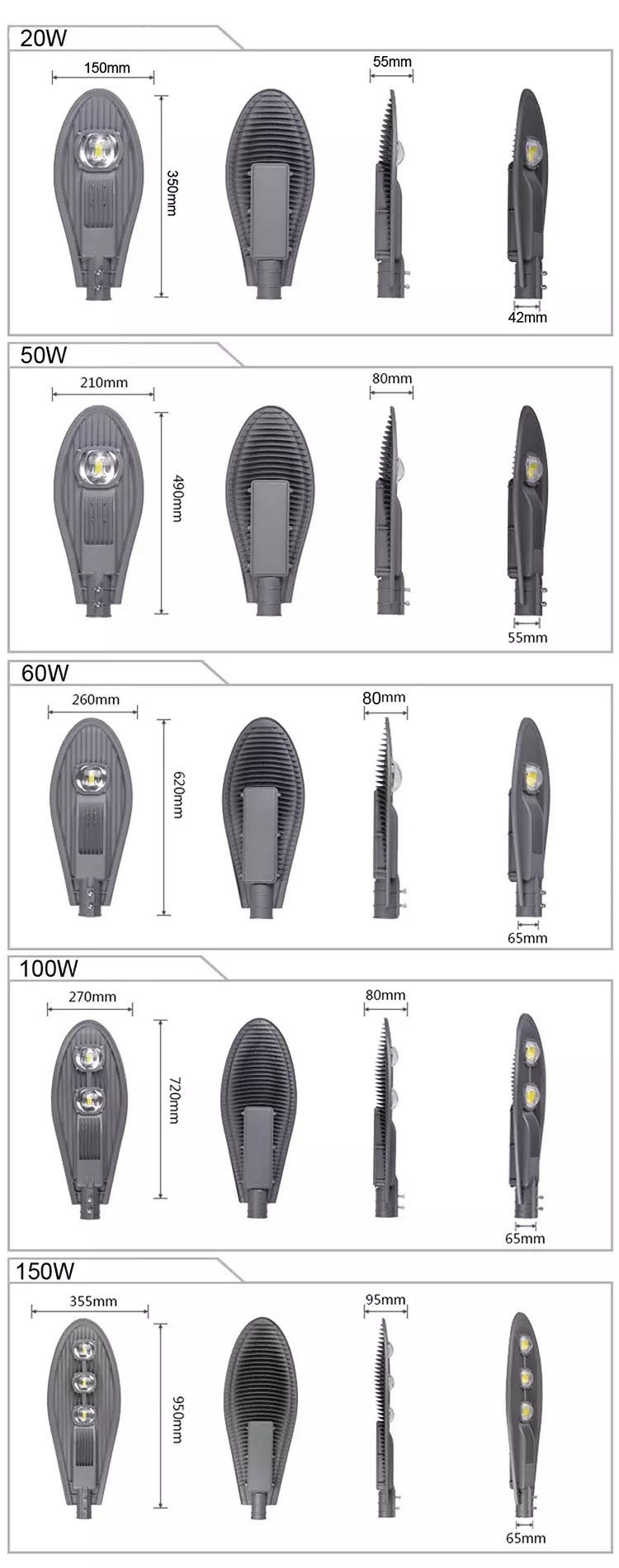 Aluminum Case High Power LED Street Light 2700K-6500K CCT Integrated Panel Type