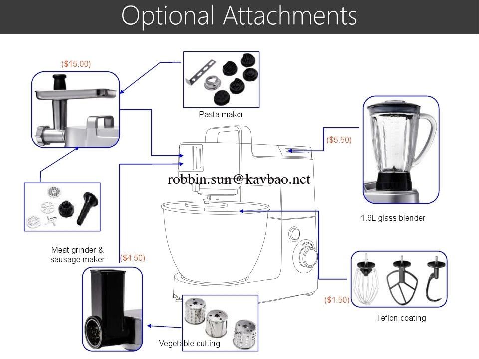 ST100 1500w Diecast Aluminium Professional Planetary Sand Mixer Kitchen Machine