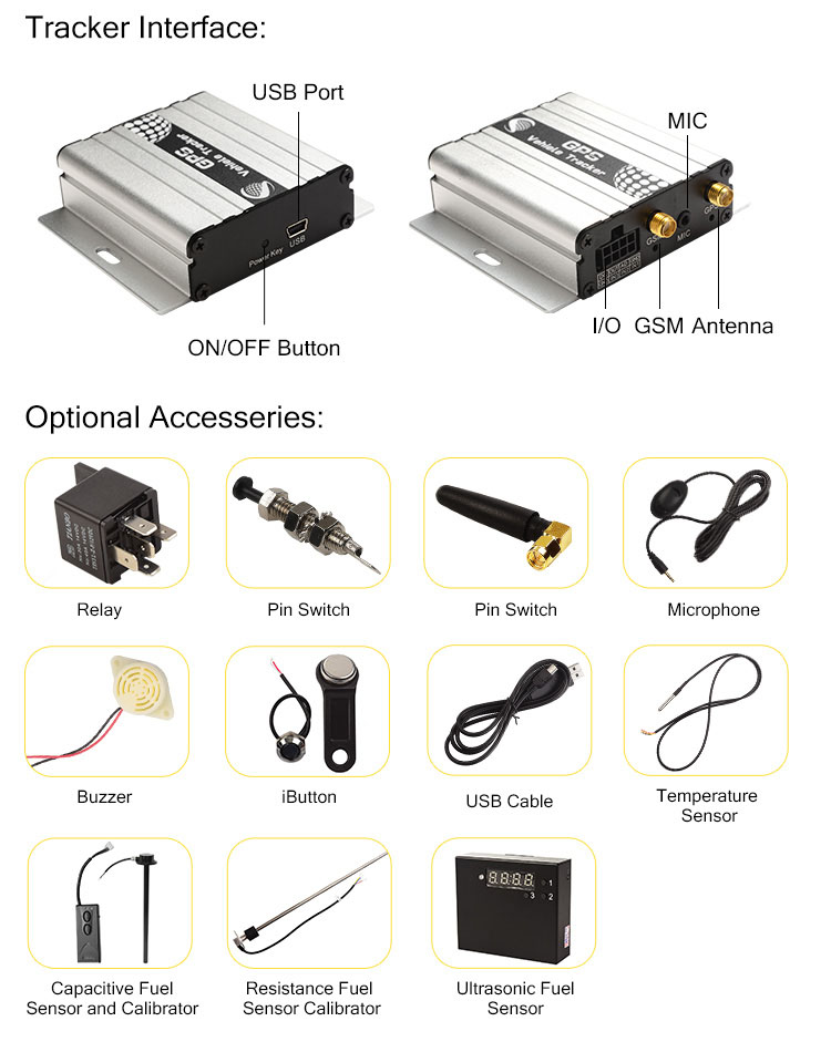 30hours Power Sms Car GPS Tracker , 10.6V Fuel Sensor vehicle tracking equipment