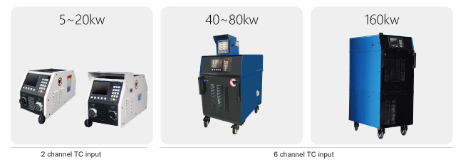 Carbon Steel Induction Preheating Welding 1 Phase Powerful Reliable