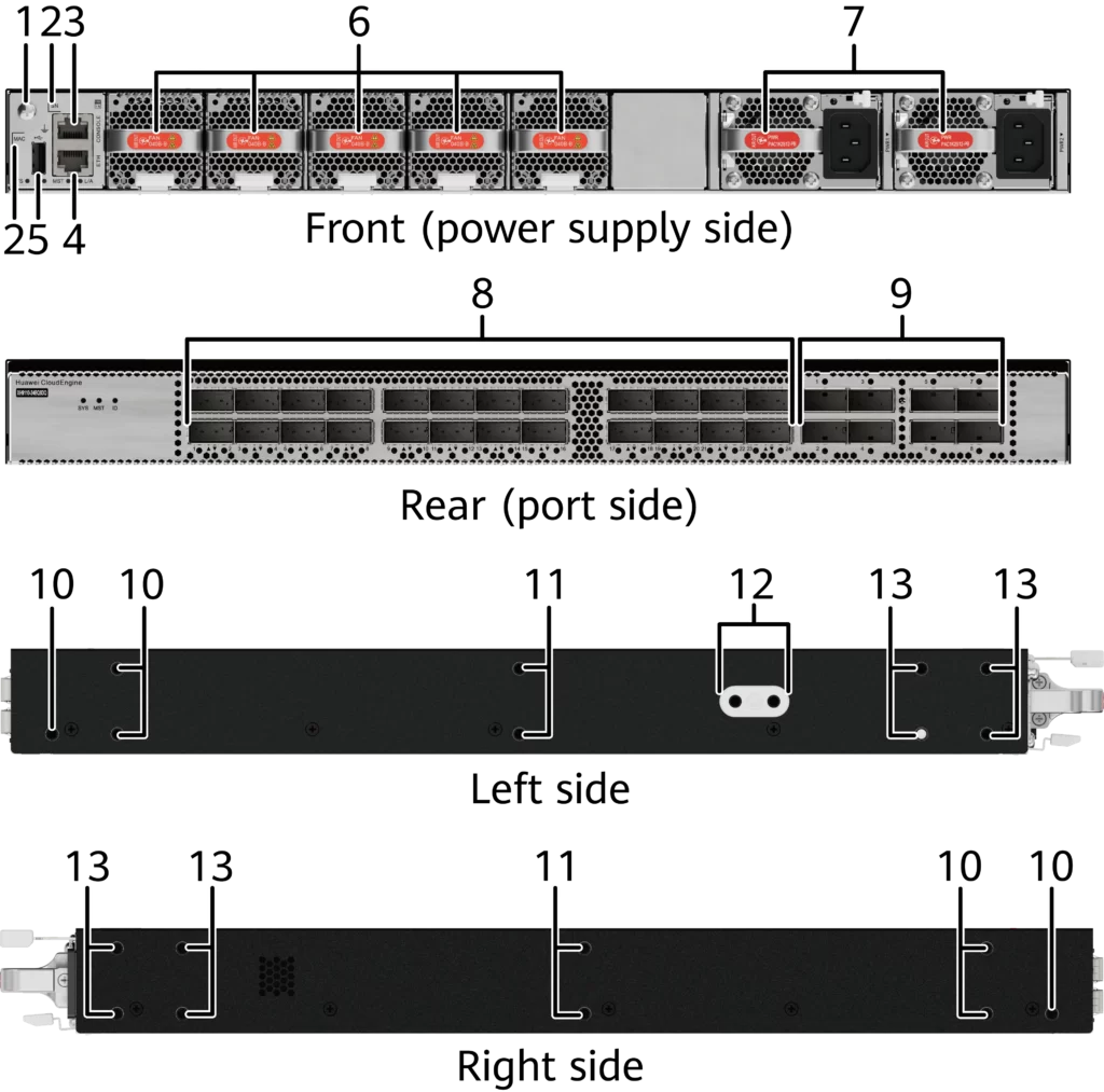XH9110-24BQ8DQ-B