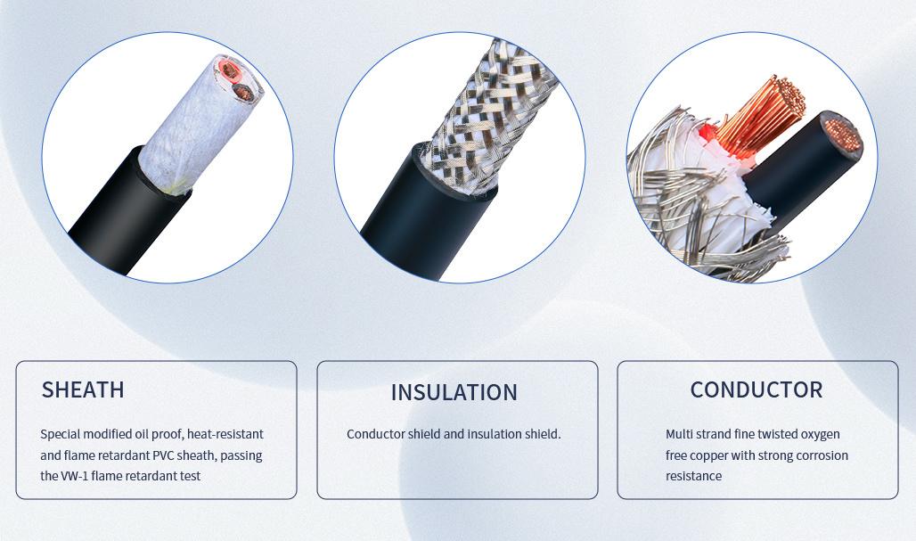 Plastic Insulated Power Cable for Underground Power Grid Industrial and Mining Enterprises