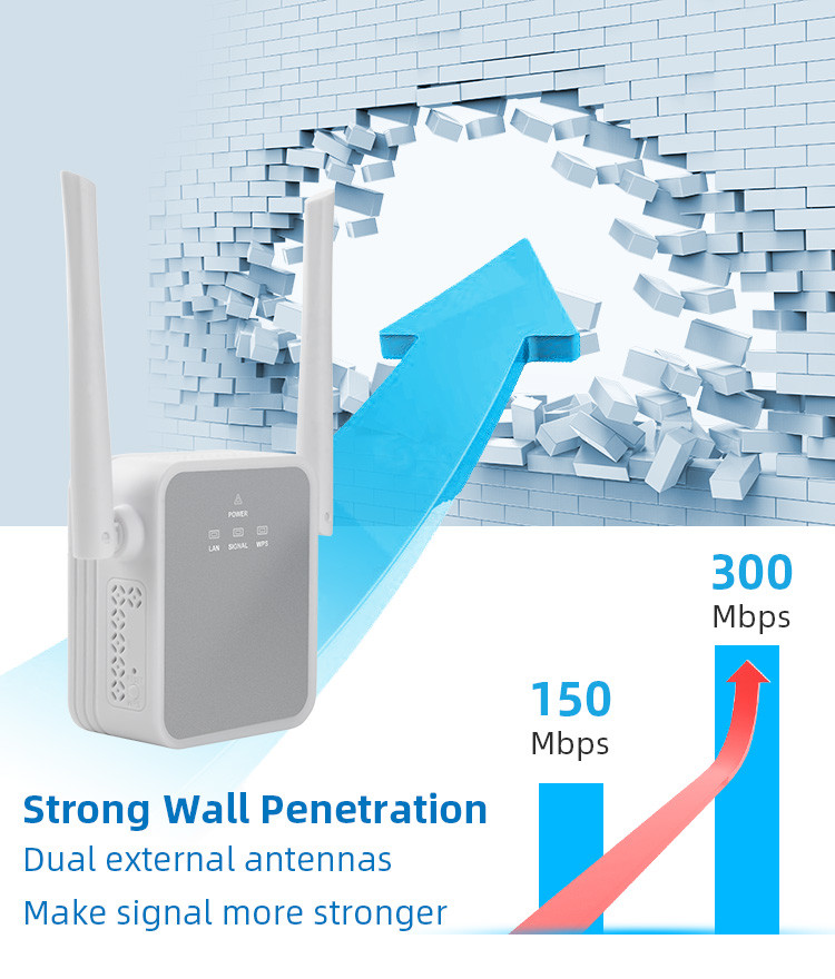 Wireless Wall Socket Wifi Extender 2.4G External Antenna