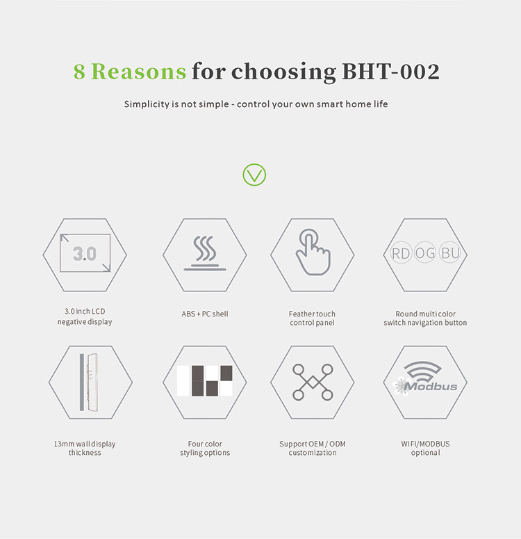 Easy Install Wifi Heater Thermostat NTC Sensor Water Heater Gas Boiler Heating Thermostat