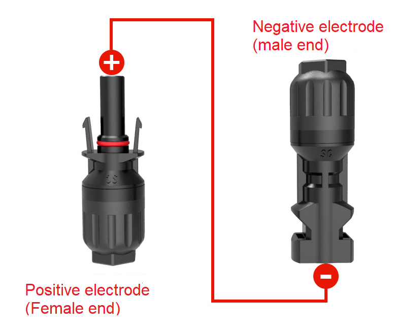 mass air flow sensor connector