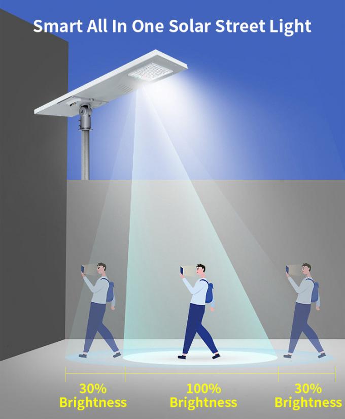 3000k LED High Power Solar Street Light Photovoltaic Pole Mounted 30watt 60watt 100watt 4