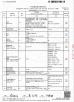 Foshan Huaxia Nature Building Materials Co., Ltd. Certifications