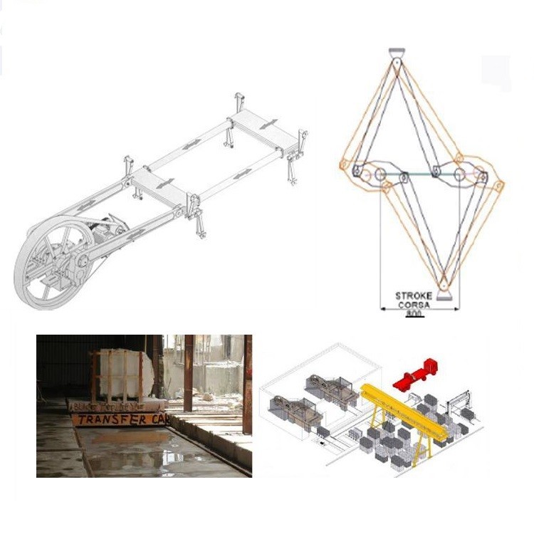 Marble Gang Saw Machine