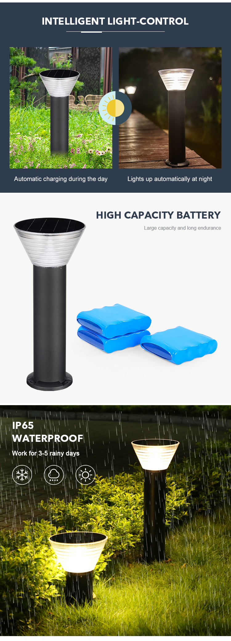 Water Resistant LED Solar Lawn Light , Solar Pathway Lamps For Courtyards Villas