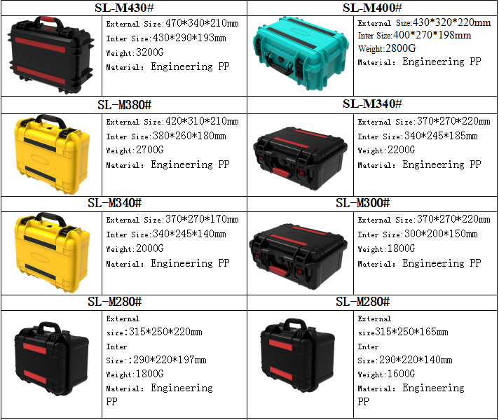Camping Vehicle Car First Aid Kit Supplies Plastic Medication Boxes Abs Cases Heavy Duty Hard Tool