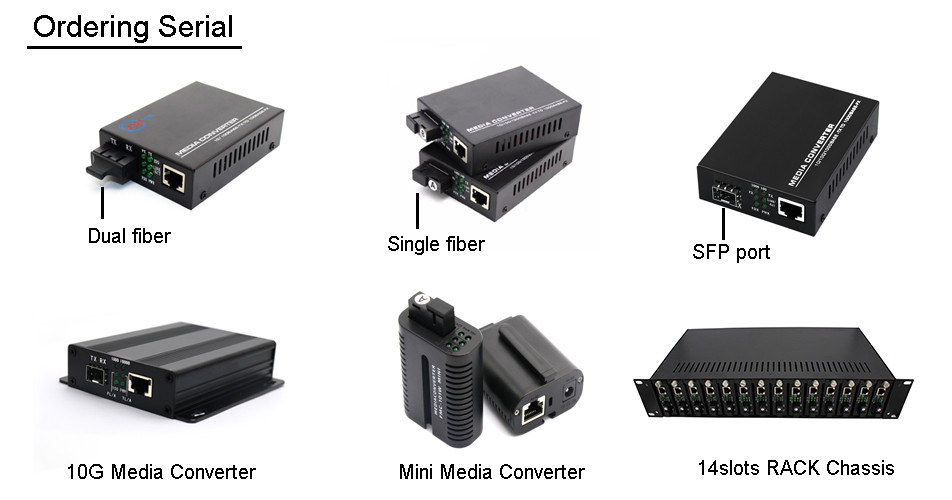 10/100Mbps 1xRJ45+1xSFP port Fiber media converter for CCTV Security system