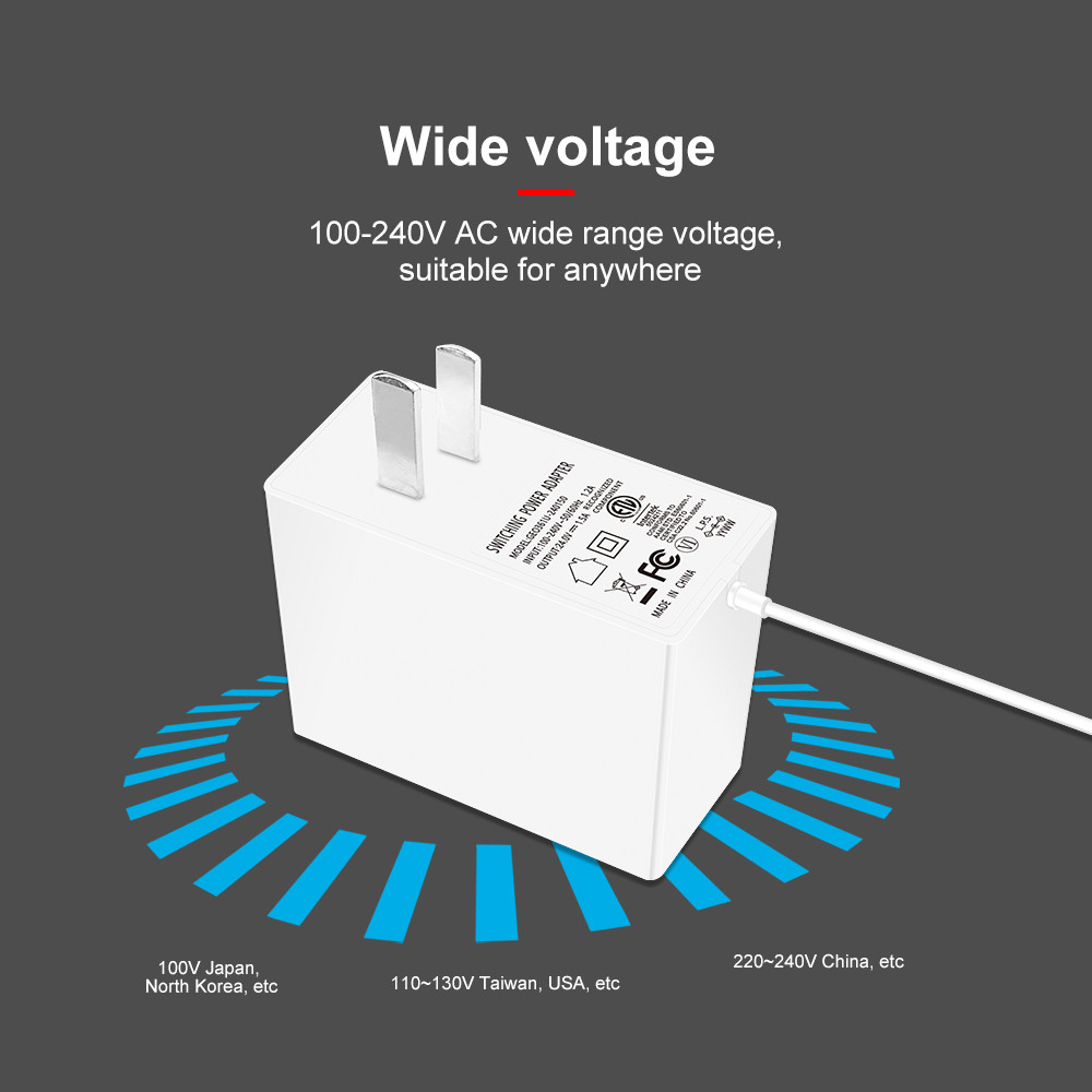 18W 5V 3A Wall Mount Power Adapters Powering For Milwaukee Battery