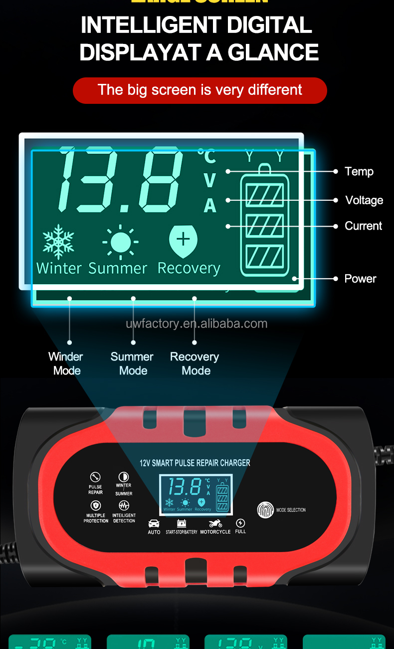 OEM/ODM Accepted Private Mold Design 12V 7A 8A 10A 20A 30A 7-Stage Lead Acid Battery Charger for AGM Wet Battery