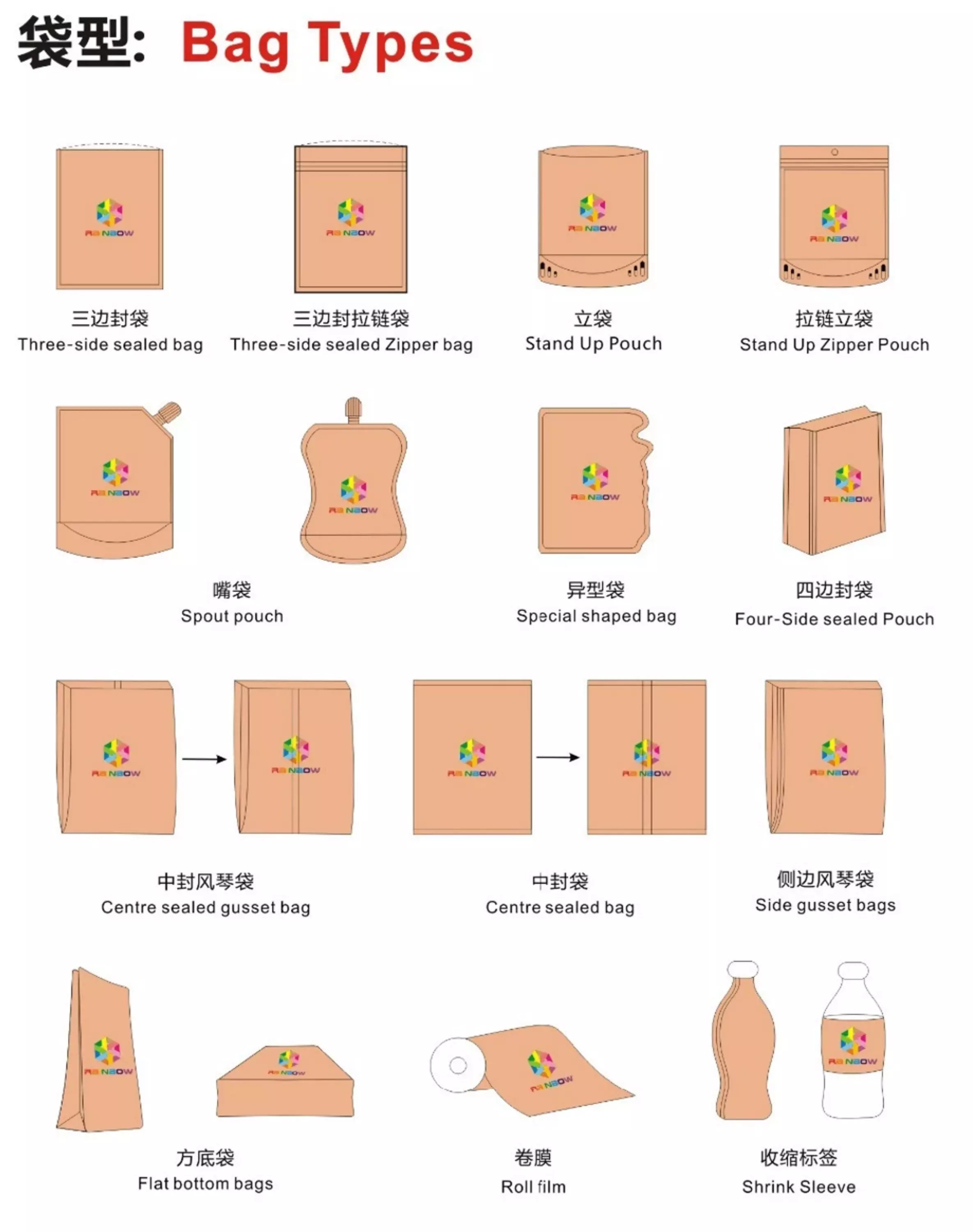 Compostable Food Kraft Paper Bag Custom Printing 100% Biodegradable Fruit Packaging Bags