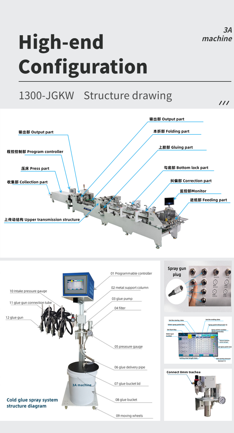 1300 JGKW Corrugated Box Dual- Lock Bottom Pre-Fold Lock Bottom Folder Gluer Machine Hot Glue Machine