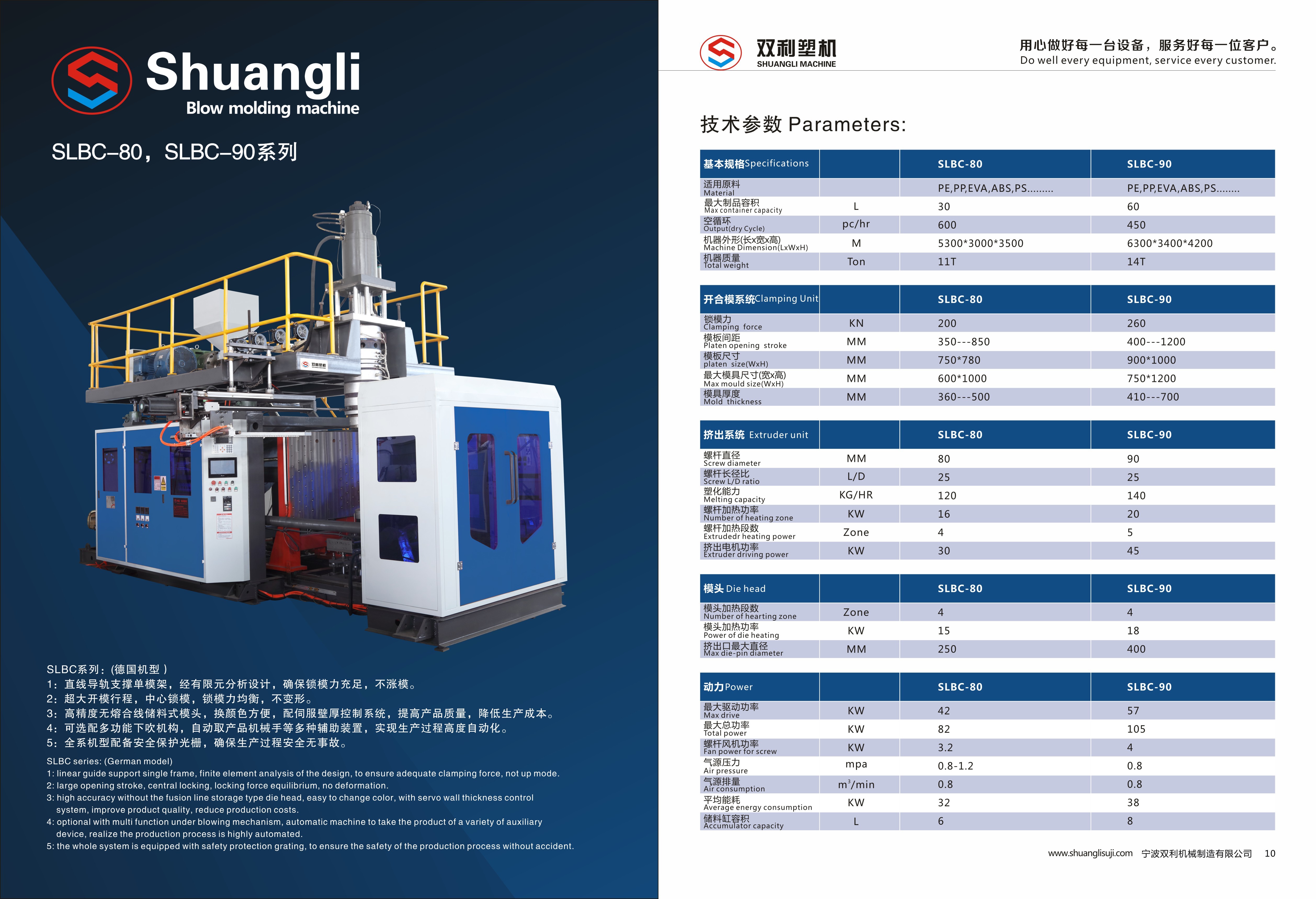 Accumulator Automatic PE Blow Molding Machine , Servo Fully Automatic Blowing Machine