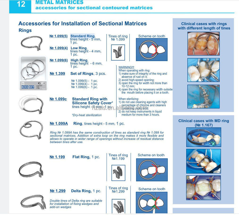 HOT DENTAL 1.399 RINGS KIT Dental Areal Accessories for Sectional Matrices Installation of Class II Instrument