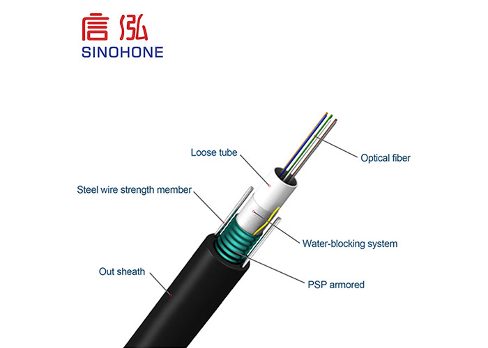 Uni Tube Armored Fiber Optic Cable Non Armored Water Blocking Friendly Installation