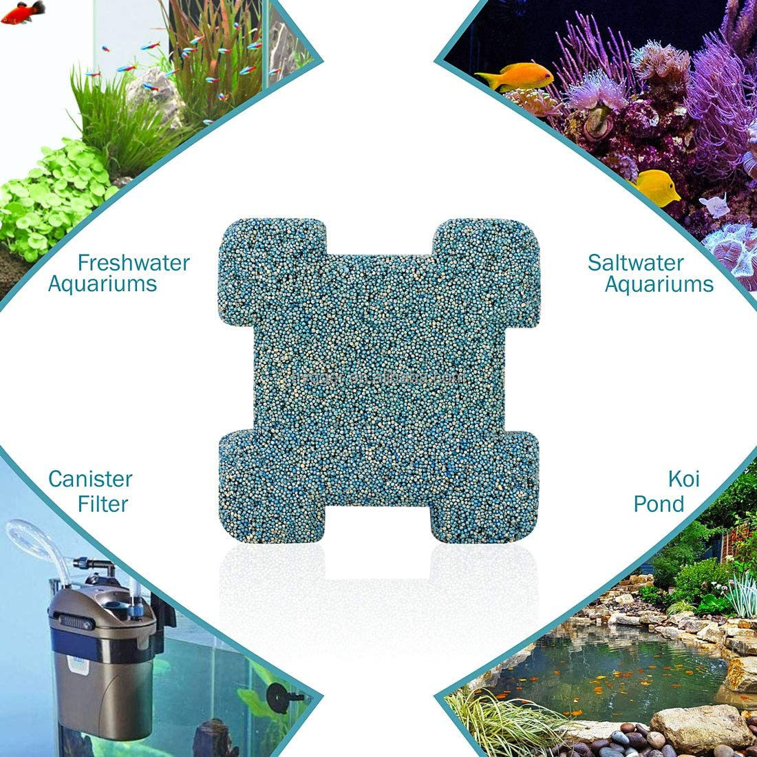 Mechanical Bio Filter Media Ceramic Cube Brick 36 Counts For Reef Tank