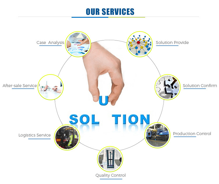 Plastic Waste Container Garbage Container Wast Bin 1100L Food & Beverage Shops Restaurant 3 Years Hotels Online Support