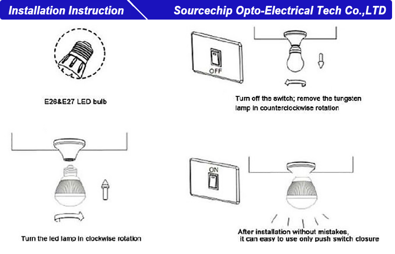 SMD A60 E27 LED bulb supplier