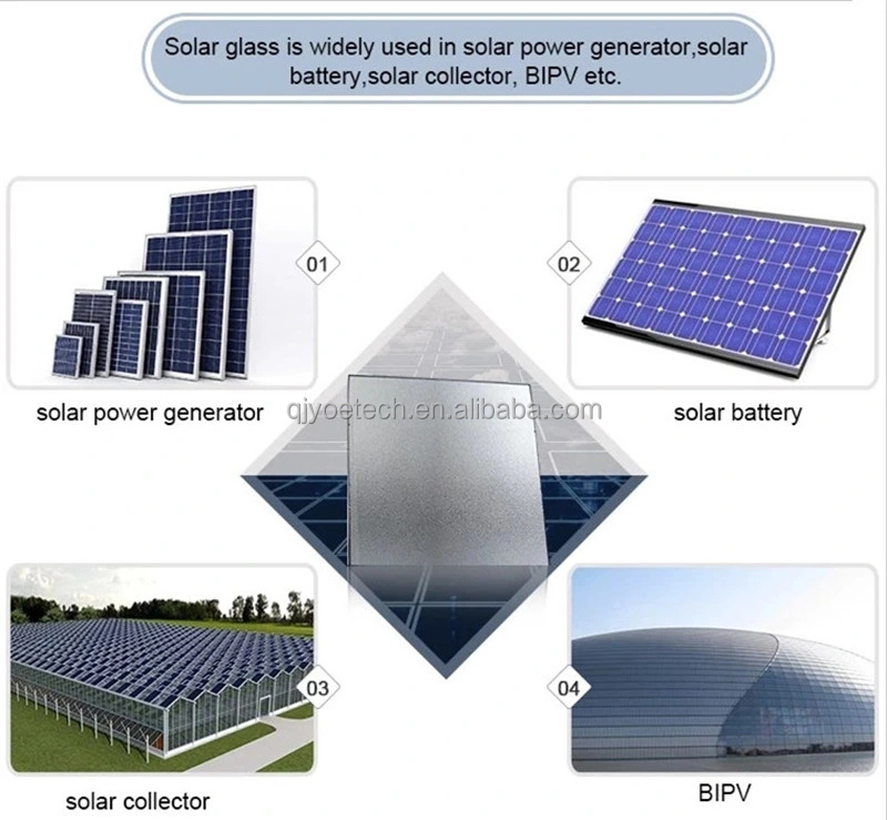 Extra Clear Mistlite Pattern Glass Float Glass for Solar Panel 3.2mm CCC/ISO9001/CE