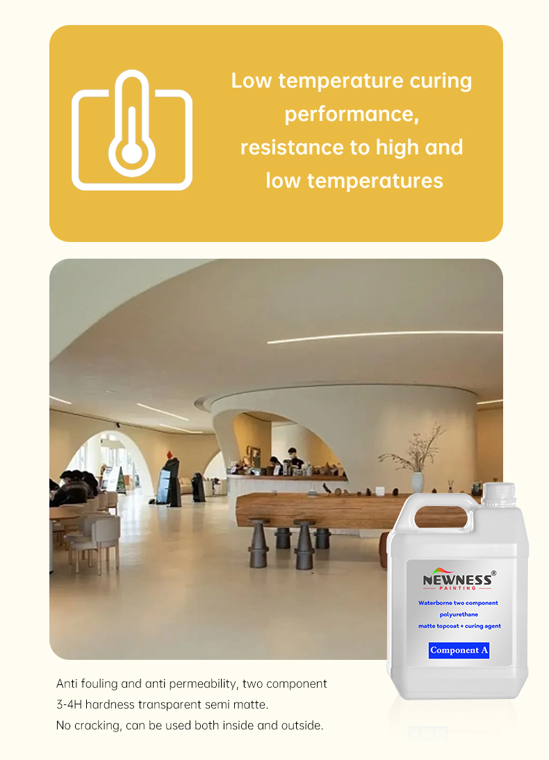 Acrylic Semi-Matt Varnish Paint for Transparent Finish from Main Raw Material Acrylic