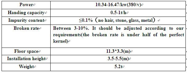 High Efficiency Sunflower Seeds Sheller Peanut Shelling Machine 1T / H
