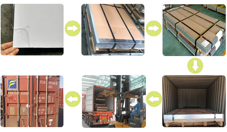 3.5MM Galvanized Steel Sheet 4x8 Dx51d Hot Dip Galvanized Steel Plate