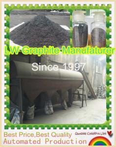 China Expandable Graphite(Low-Sulphur) 32mesh,Expandable Graphite 9532350 on sale