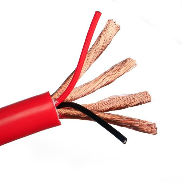 US Aluminium Core Cable Industrial Fire Retardent Power XLPE PVC for Underground