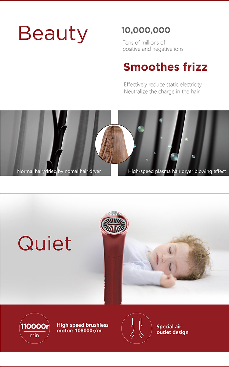 GUYLAND Hotel Hair Dryer 1800W Portable Foldable For Travel