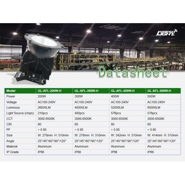 IP66 200W-500W LED High Bay Light with 26000Lm-65000Lm High Lumen Output for Industrial and Outdoor Use