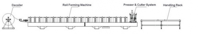 0.4-1.2mm Octagonal Tube Pipe Roll Forming Machine Equipment With Guiding Column And Slide Blocks Forming Structure