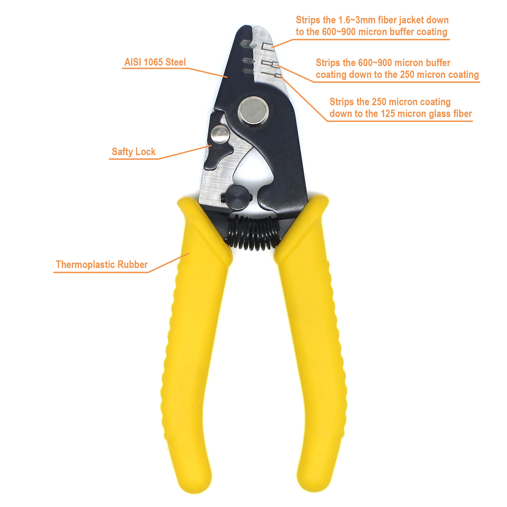 148mm Supplies Manual Tools 3 Hole Port Miller Fiber Stripper Cable Cutter Network None