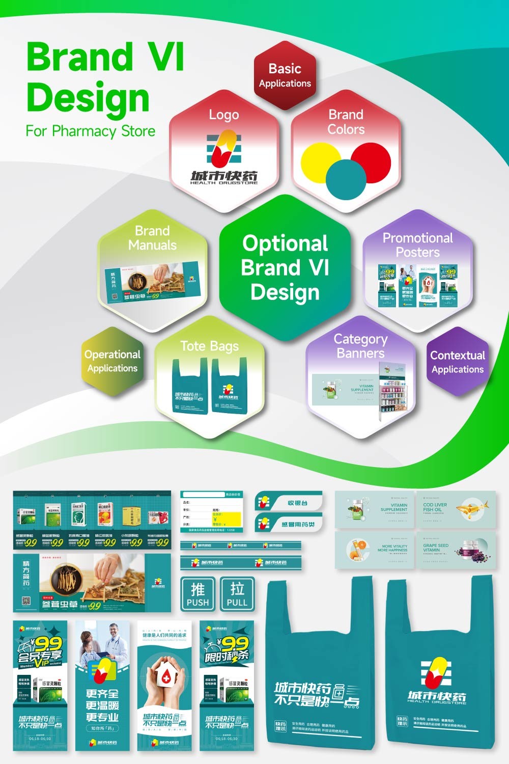 03-GJZYS Pharmacy Store Zoning With Advanced Professional Style