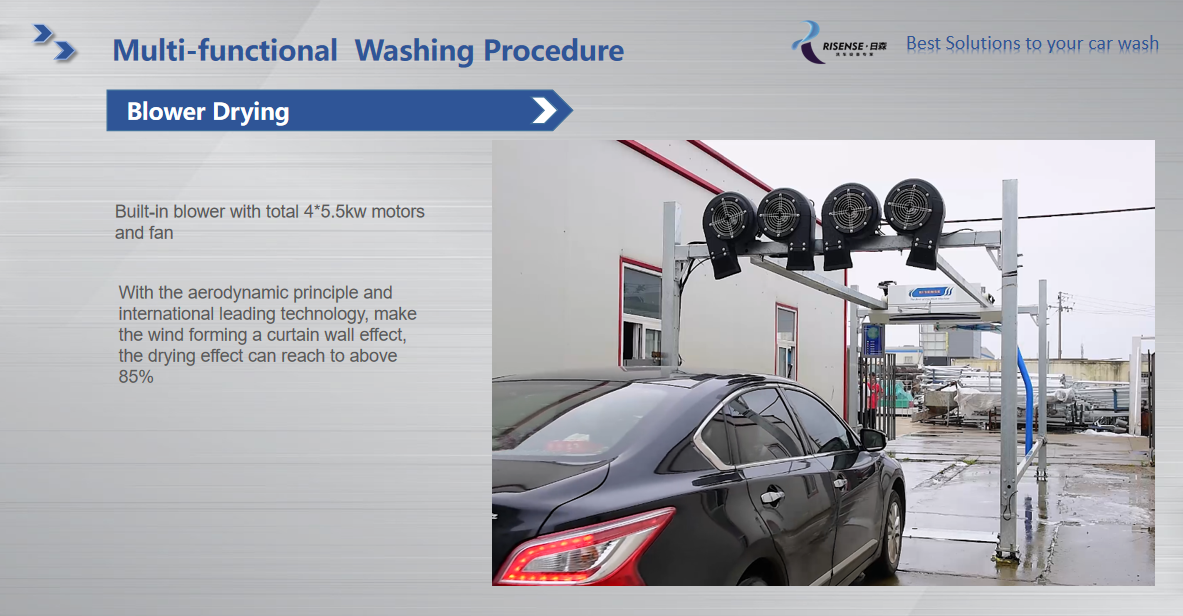 Touchless Car Washing Machine HP 231 Machine Dimension L*W*H 7600*3315*3100