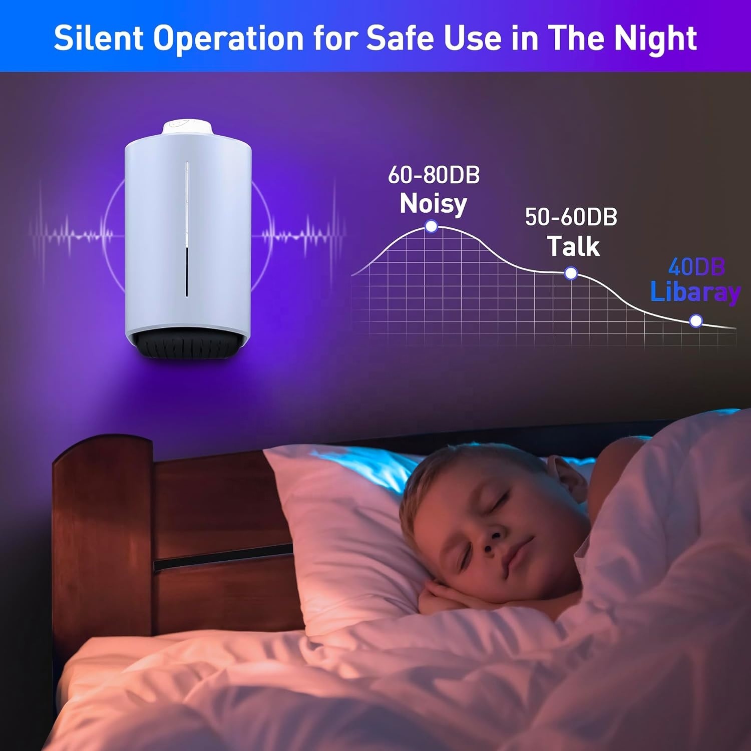 JZ Indoor Bedroom Electric Wall Hanging Fly Catcher Pest Control Purple UV Light Sticky Anti Mosquito Lamp Glue Trapper