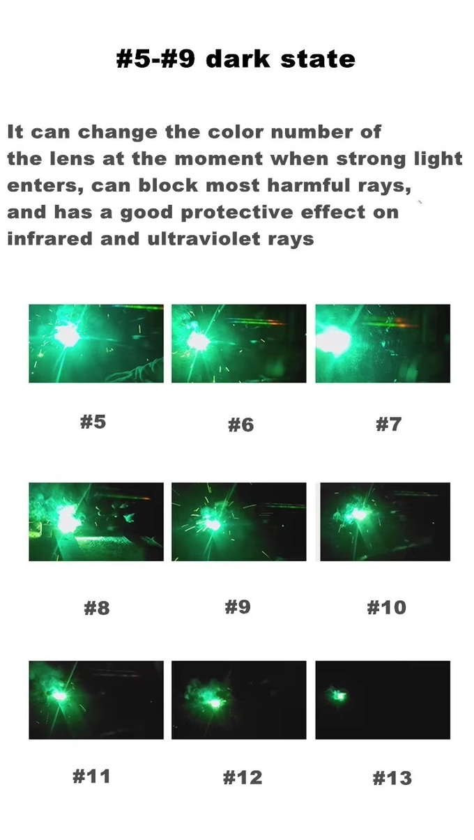 Widening Design Flame Resistant Function Protection Welding Mask With Glass Lens Automatic Darkening Welding Protection