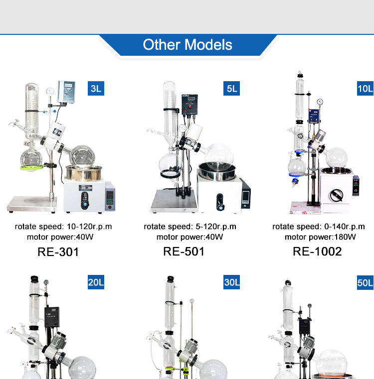 China Distillation Equipment Rotovap 5L 10L 20L 50L Vacuum Rotary Evaporator Price