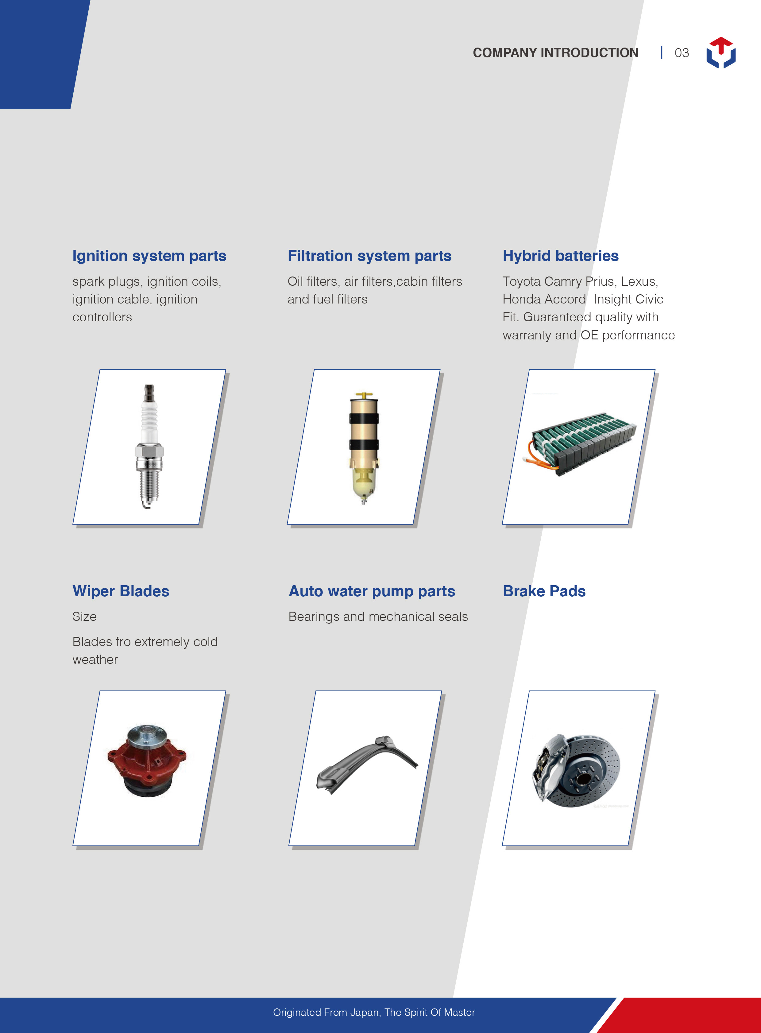 K6RTC Accord Spark Plugs