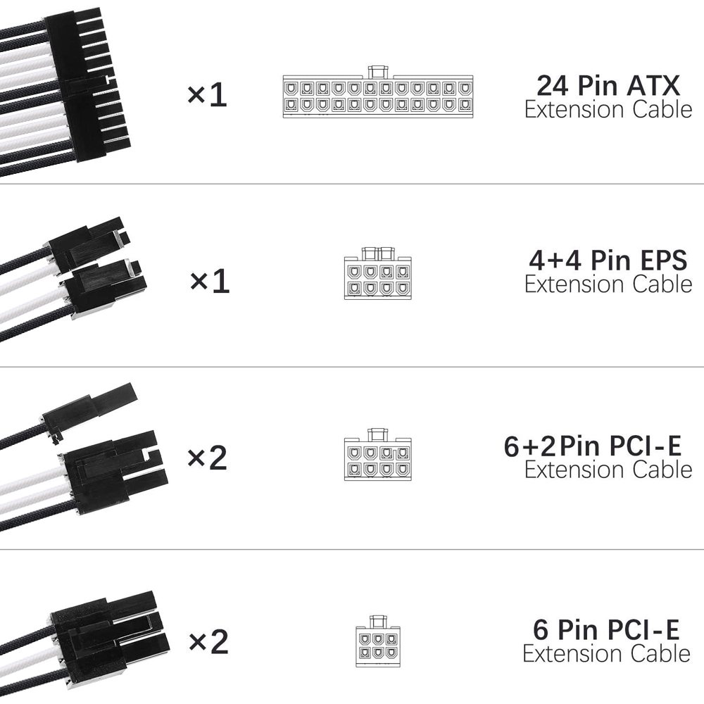 Sleeve Extension Power Supply Cable Kit 18AWG ATX 24P+ EPS 8-P+PCI-E8-P with Combs for PSU to Motherboard/GPU