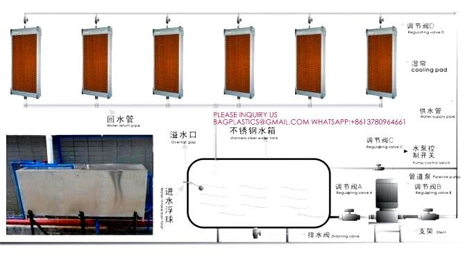 Evaporative Cooling Pad Systems, Evaporative Cooling Pads Greenhouse, Swamp Cooler Replacement Side Panels