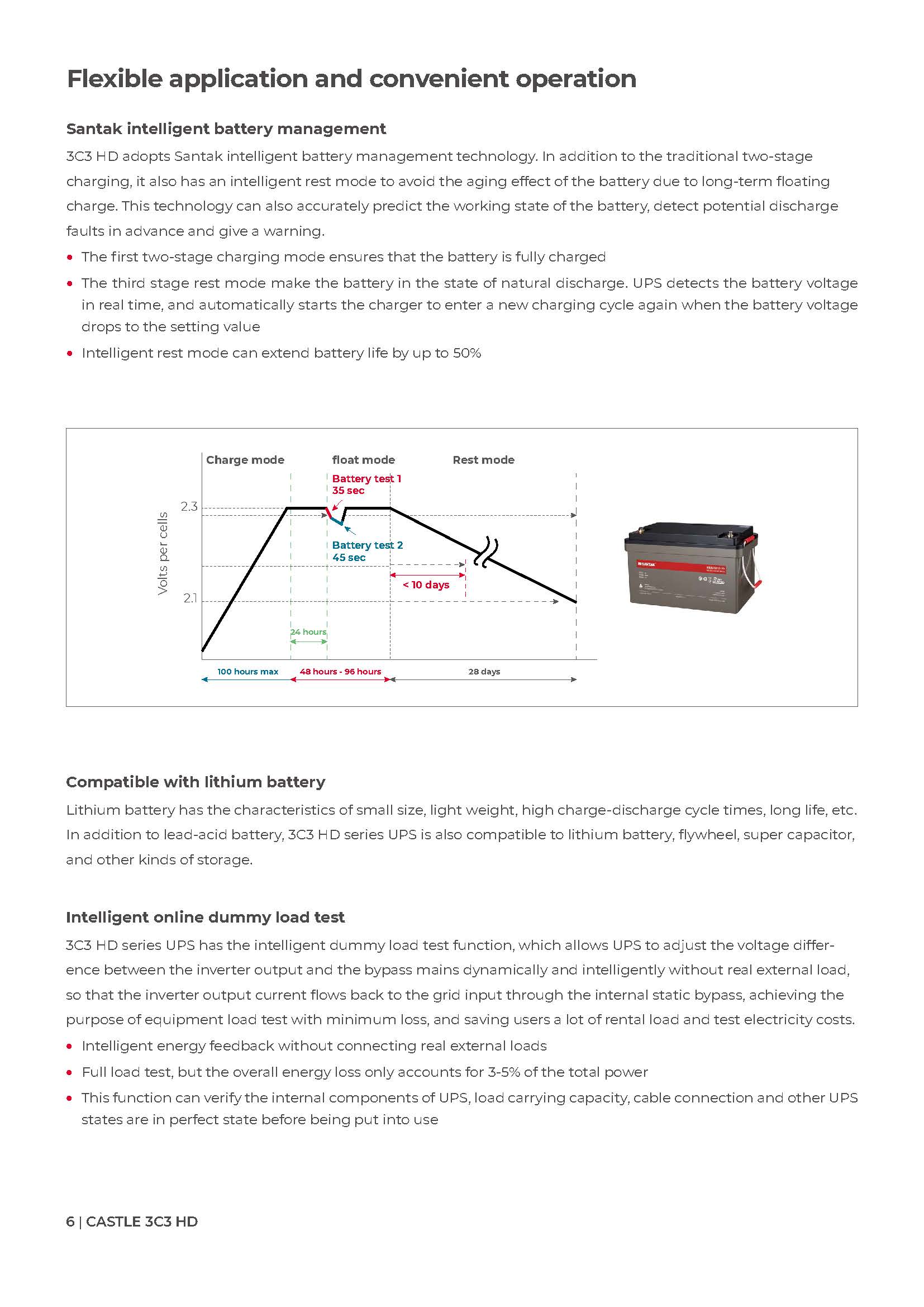 On-line Santak Castle 3C3 HD UPS 300KVA 400KVA 500KVA 600KVA 400V for Data Center Needs
