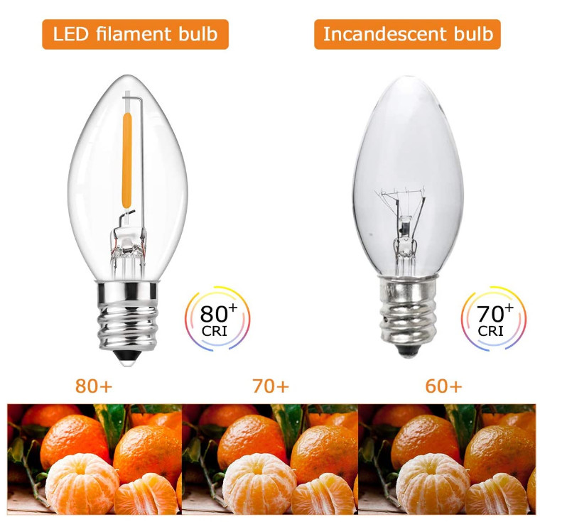 240V 220V Dimmable Led Edison Bulbs C7 E12 1W LED Filament Bulb