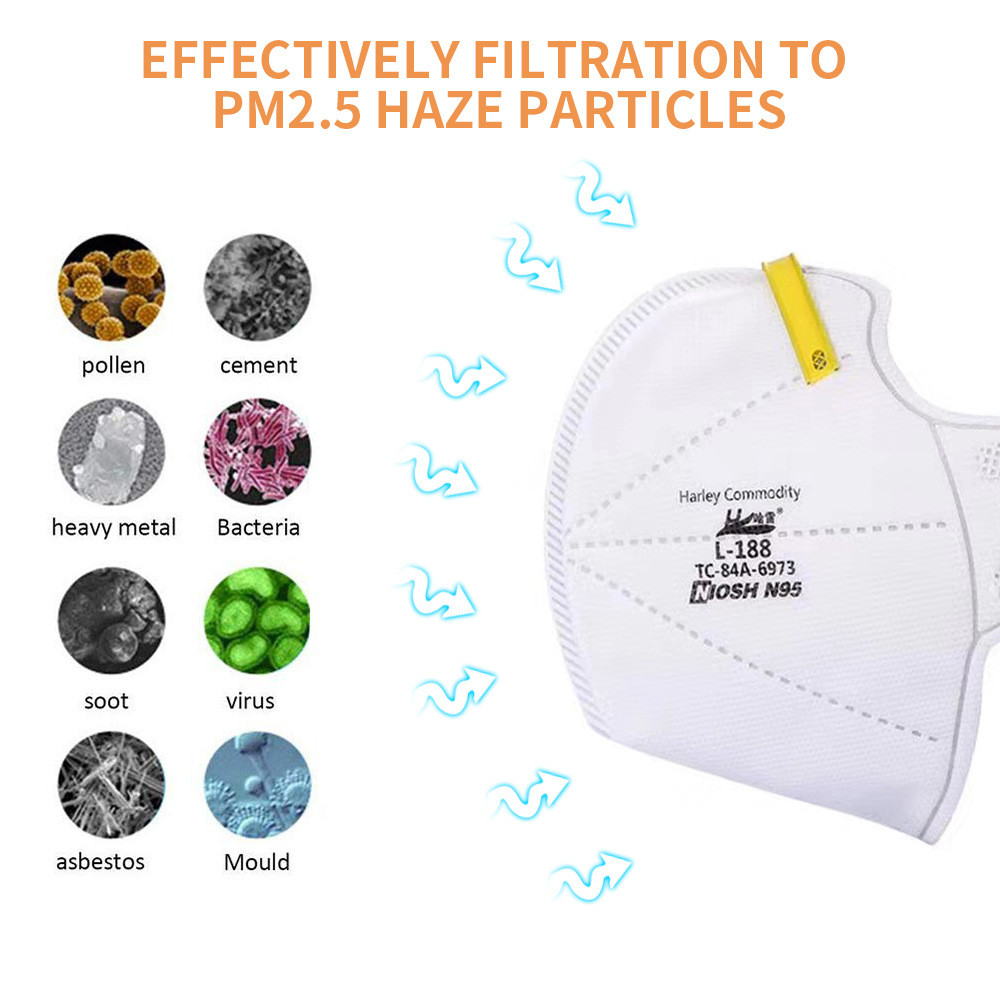 CE Niosh Approved N95 Disposable Non Woven Dust Mask Face Respirator