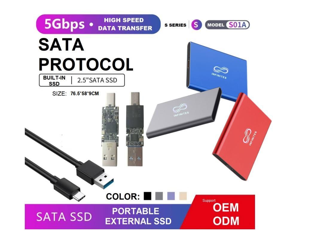 Shenzhen SSD Factory Different Capacity High Speed Data Transfer Portable External SATA SSD Built in SSD 5gbps Ngff and Nvme Interface OEM SSD