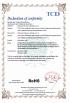 Phenson Lighting Tech.,Ltd Certifications