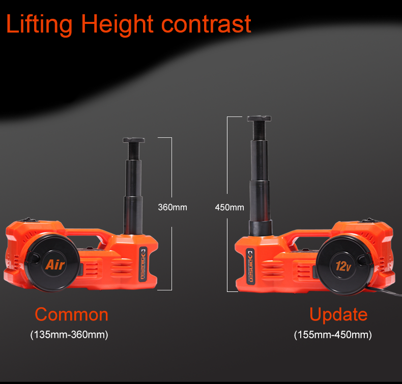 5 Ton Electric Hydraulic Jack Kit With Electric Wrench Air Compressor